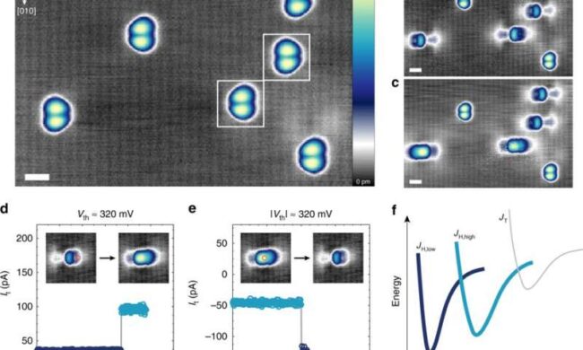 78-scientistsdi scientistsdi