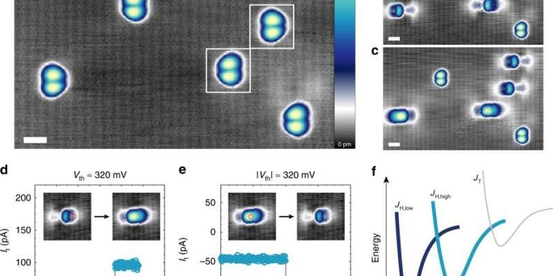 78-scientistsdi scientistsdi