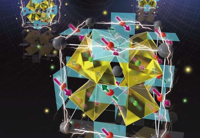 neutronshelp