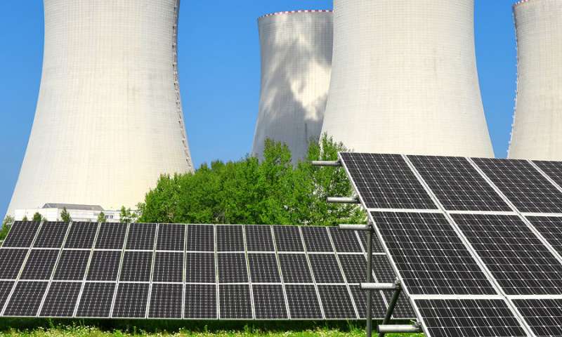 Balancing nuclear power